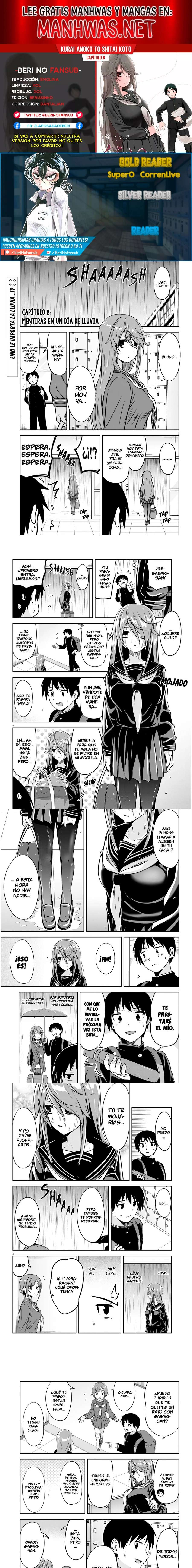 Kurai Anoko to Shitai koto Capítulo 8 - Page 1