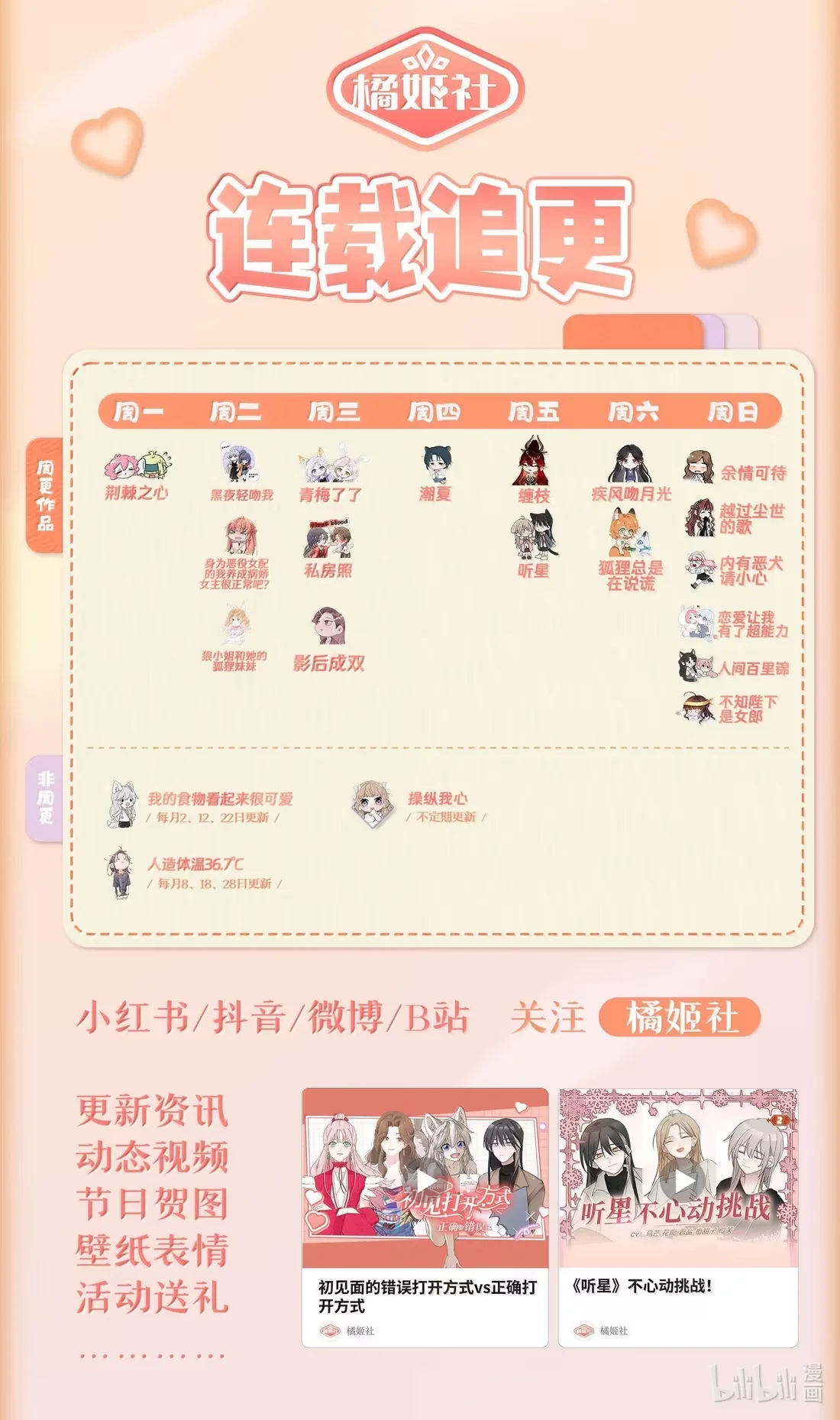 Escucha las estrellas Capítulo 88 - Page 36