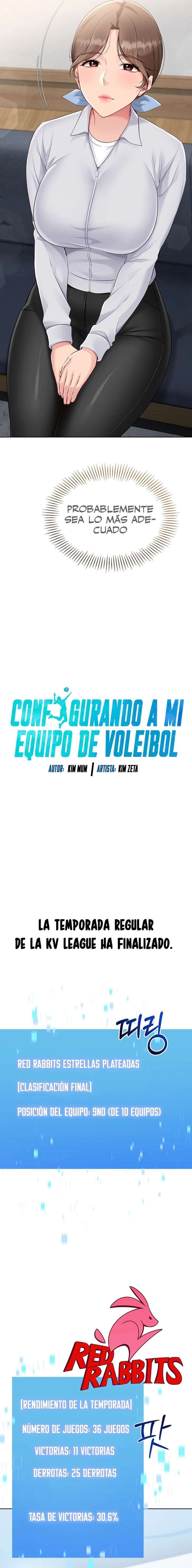 Configurando A Mi Equipo De Voleybol Capítulo 53 - Page 2