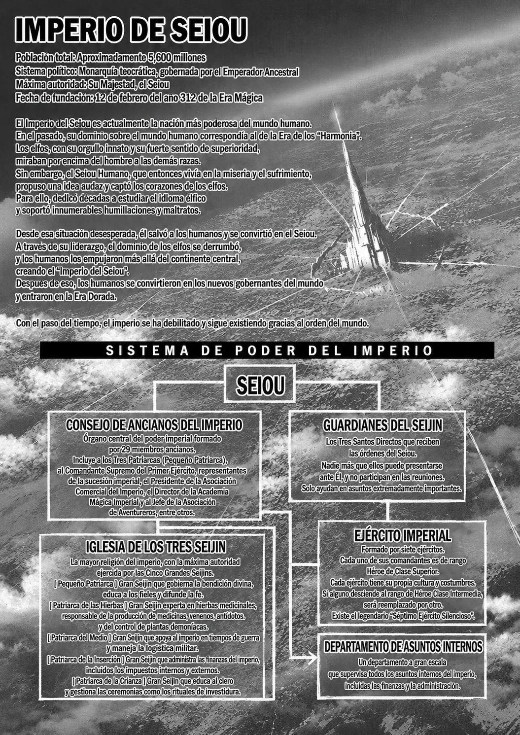 Kichiku Eiyuu Capítulo 112 - Page 35