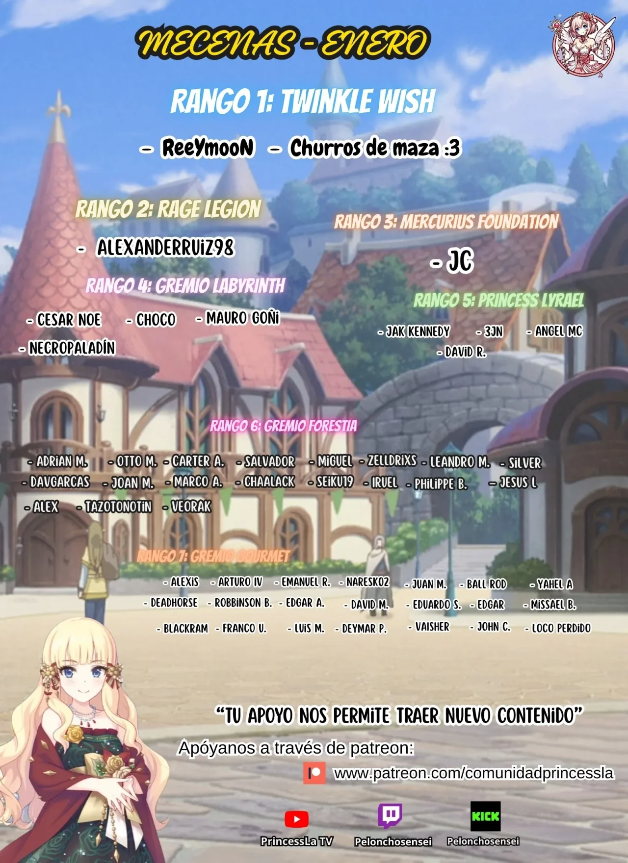 ¿por que no juntar a las gemelas y convertirlas en una novia? Capítulo 10.2 - Page 2