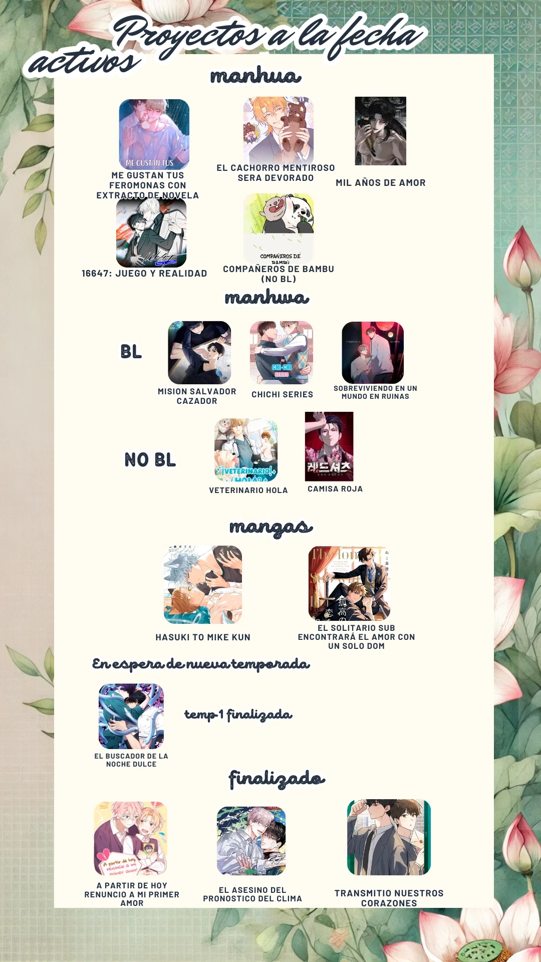 El cachorro mentiroso será devorado Capítulo 63 - Page 12