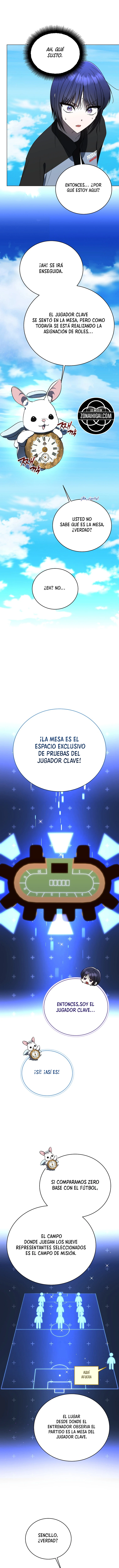 La guía del ranker para vivir bien Capítulo 95 - Page 24