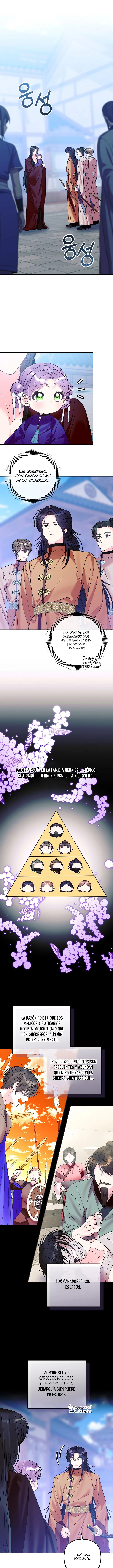 La Bebé Médica Tiene Un Plazo Límite Y No Oculta Que Es Una Genio Capítulo 54 - Page 2