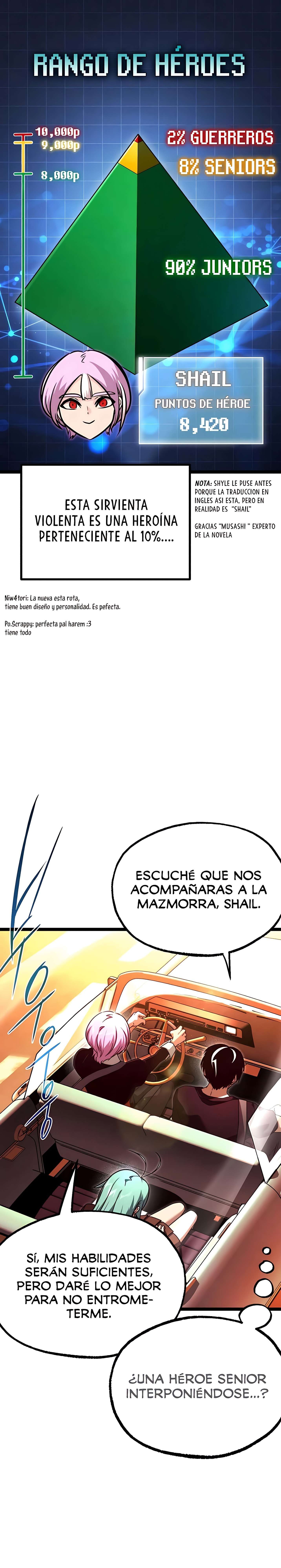 Conquistando la Academia con solo un Cuchillo de Sashimi Capítulo 82 - Page 6