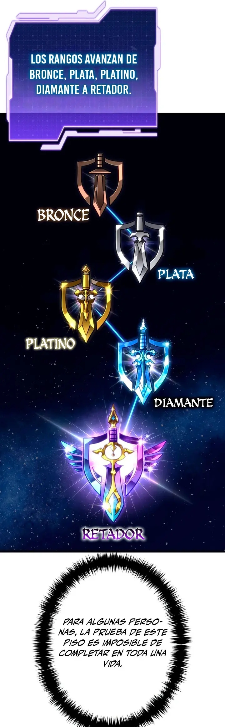 El Stream del Reencarnado Capítulo 45 - Page 13