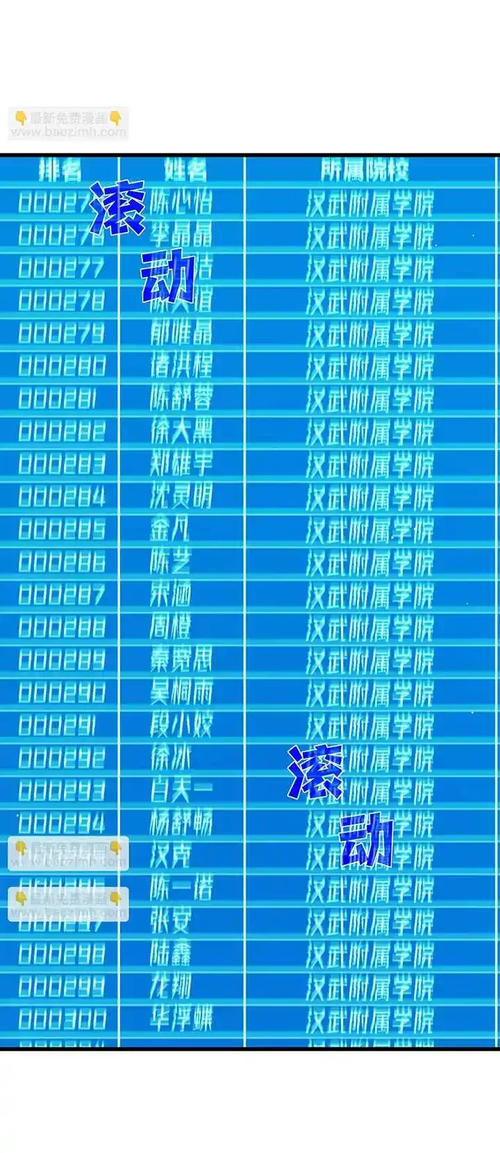 MIS HABILIDADES PASIVAS SON INVENCIBLES Capítulo 24 - Page 38