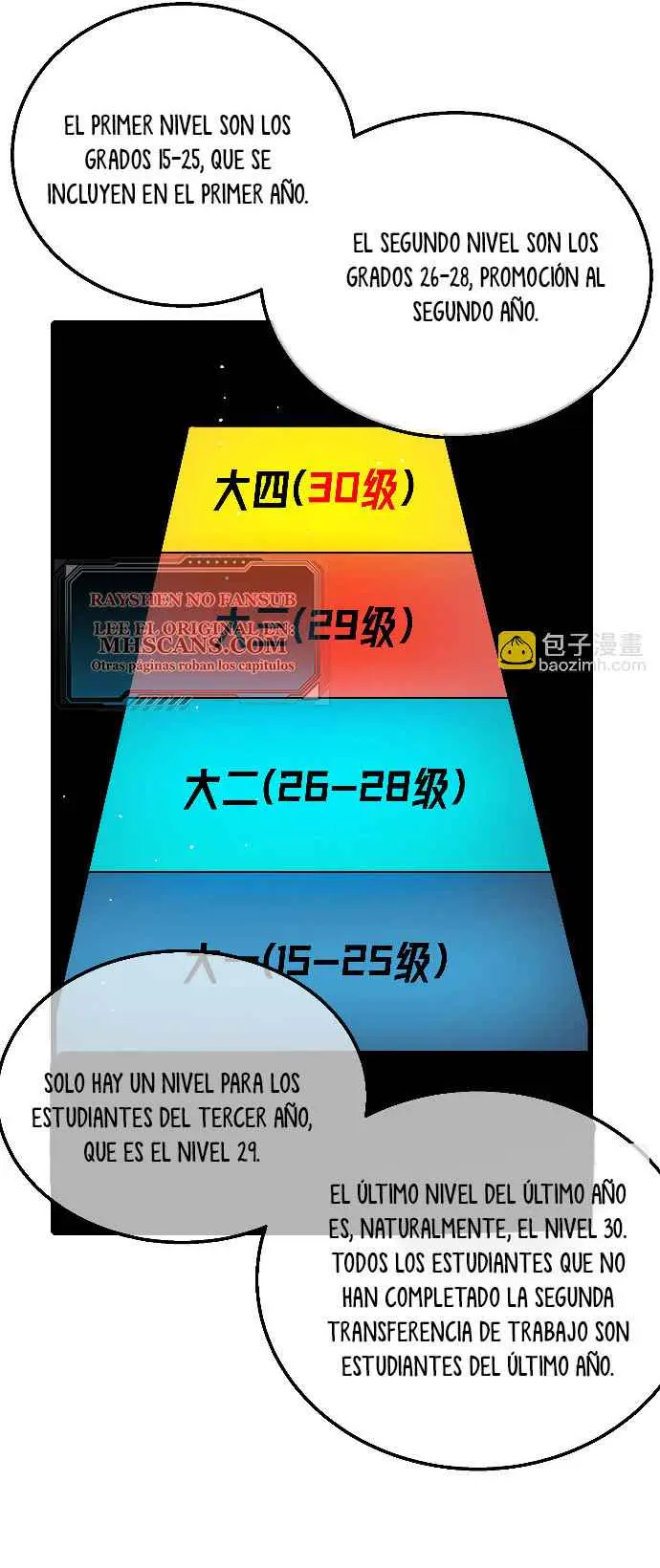 MIS HABILIDADES PASIVAS SON INVENCIBLES Capítulo 34 - Page 23