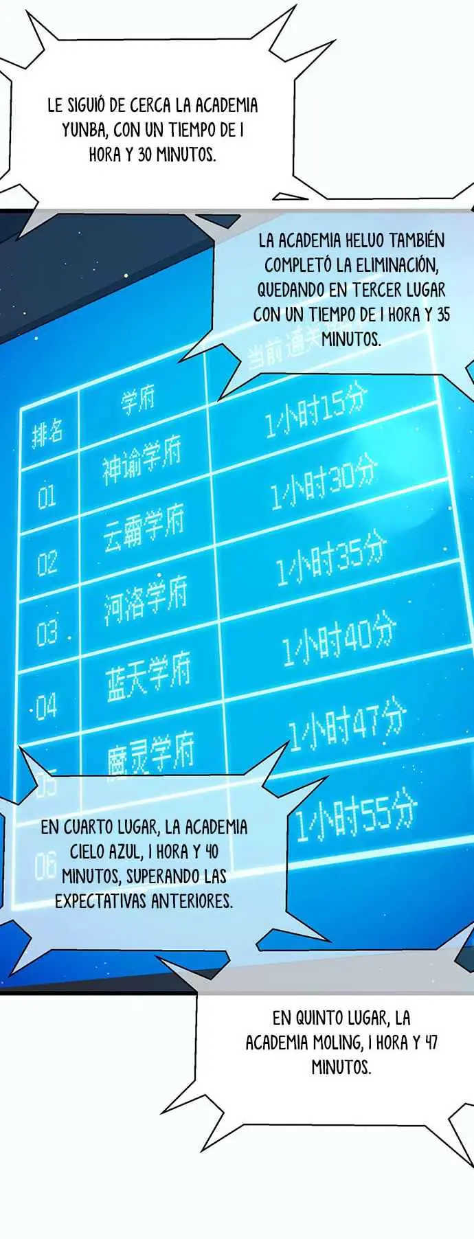 MIS HABILIDADES PASIVAS SON INVENCIBLES Capítulo 90 - Page 35