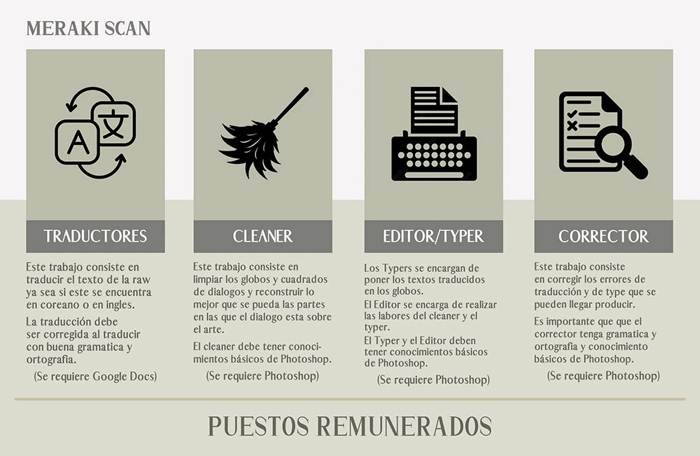 El Romance de Lee Seob Capítulo 48 - Page 12