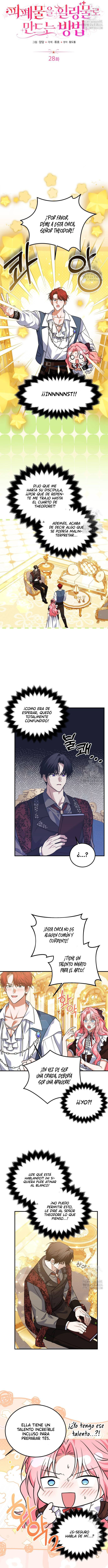 Cómo convertir la angustia en un sentimiento de bienestar Capítulo 28 - Page 5