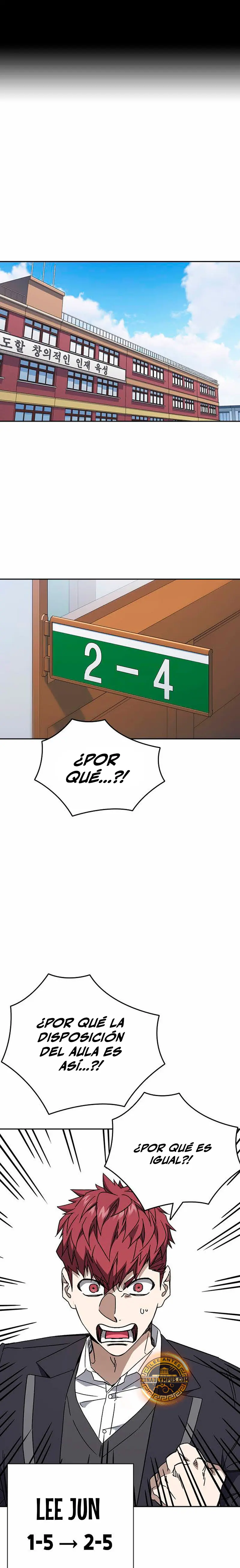 Grupo de Estudio Capítulo 266 - Page 2