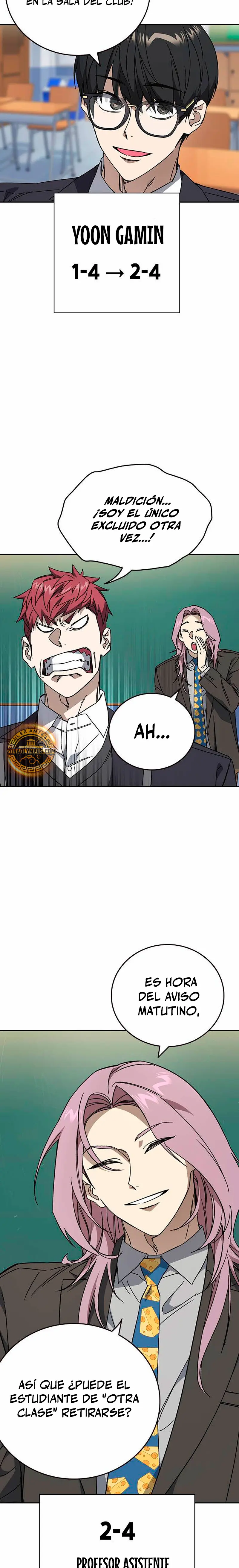 Grupo de Estudio Capítulo 266 - Page 4