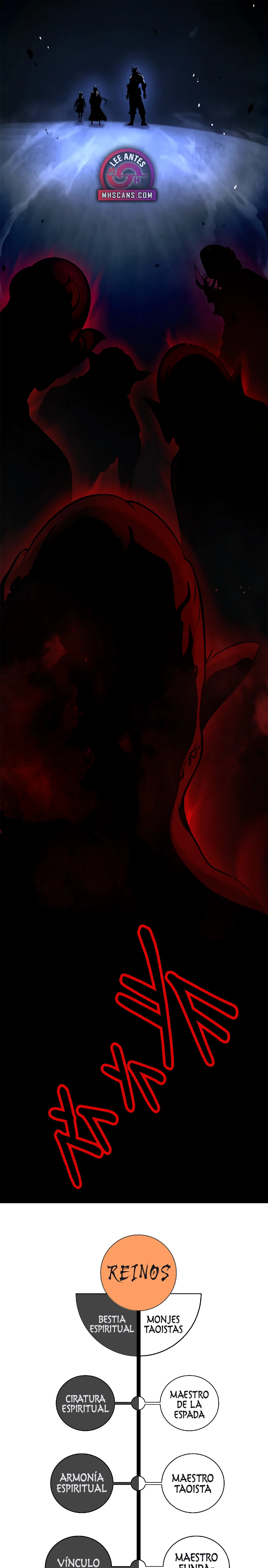 Relatos Fantásticos del Sabio Inmortal Capítulo 182 - Page 40