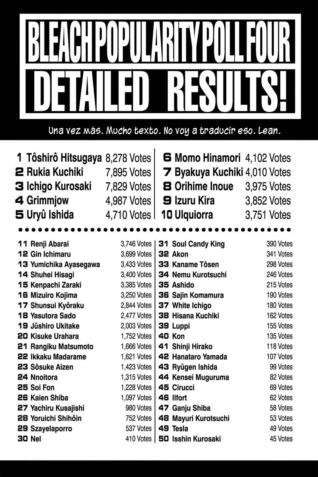 Bleach – Digital Colored Comics Capítulo 315.9 - Page 25