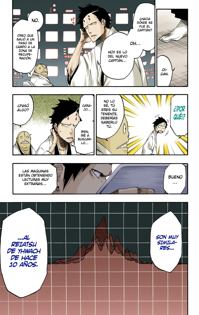 Bleach – Digital Colored Comics Capítulo 685 - Page 19