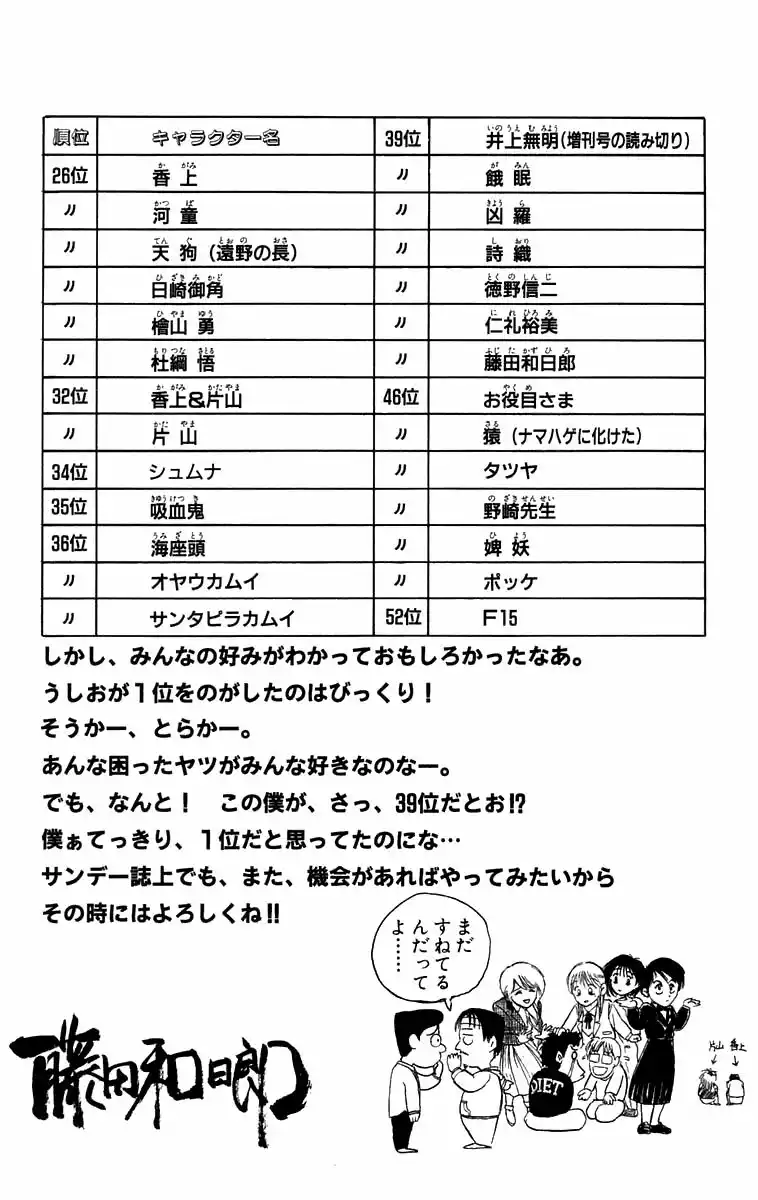 Ushio to Tora Capítulo 90 - Page 21