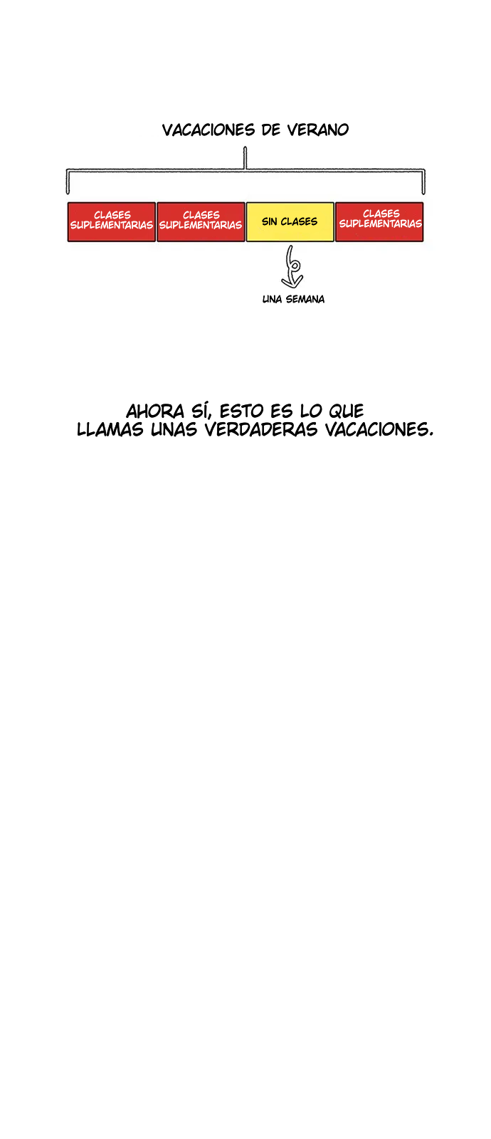 Star Ginseng Store Capítulo 75 - Page 7