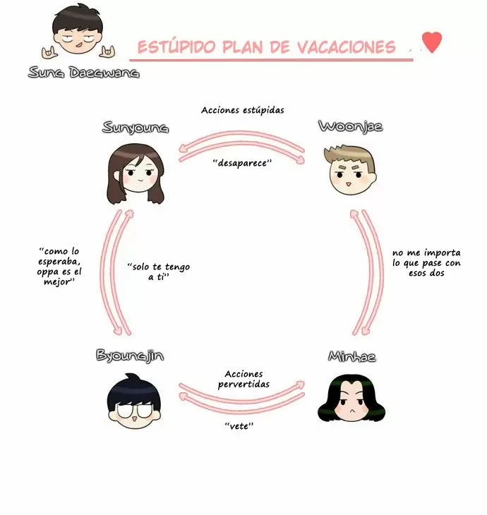Do It One More Time Capítulo 15 - Page 32