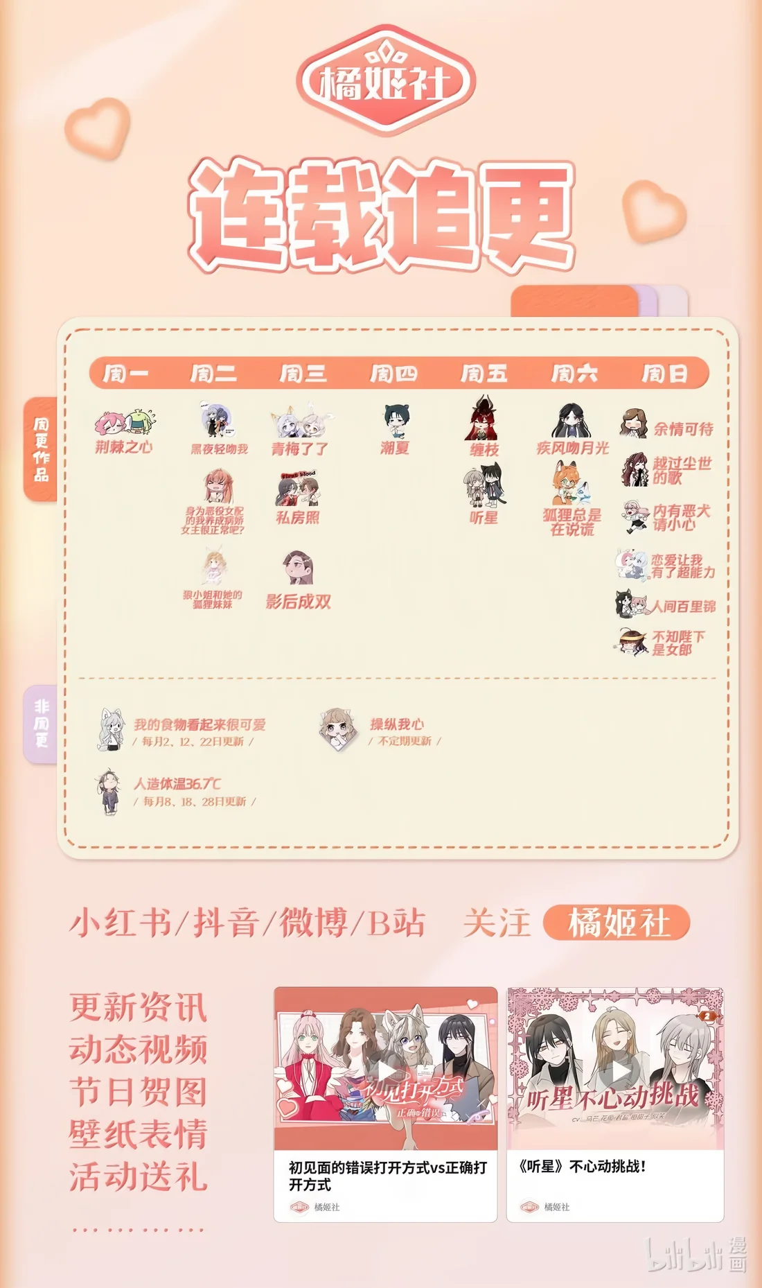 Escucha las estrellas Capítulo 85 - Page 36