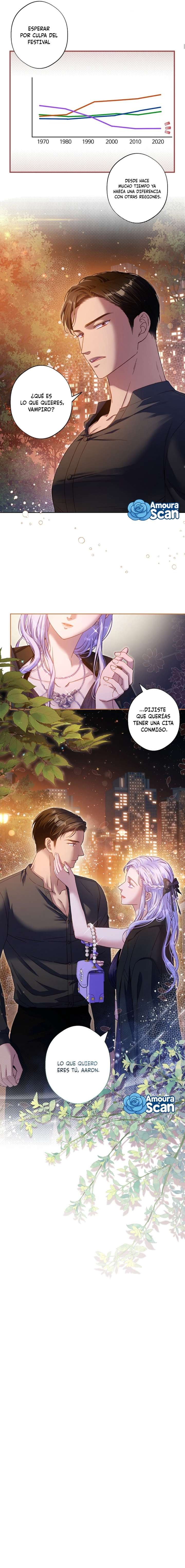 Me encanta el Kitsch Crunch Capítulo 18 - Page 4