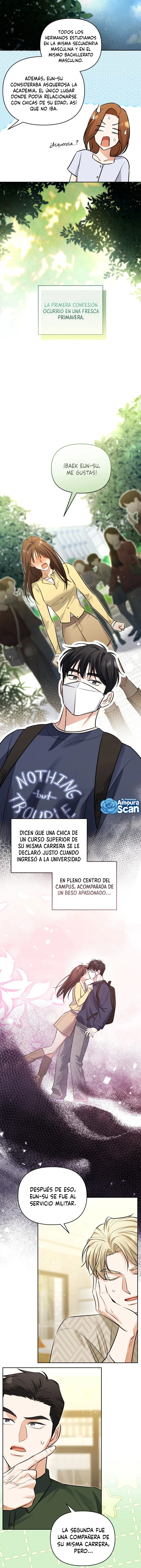 La red cerebral es una vía de sentido único Capítulo 23 - Page 13