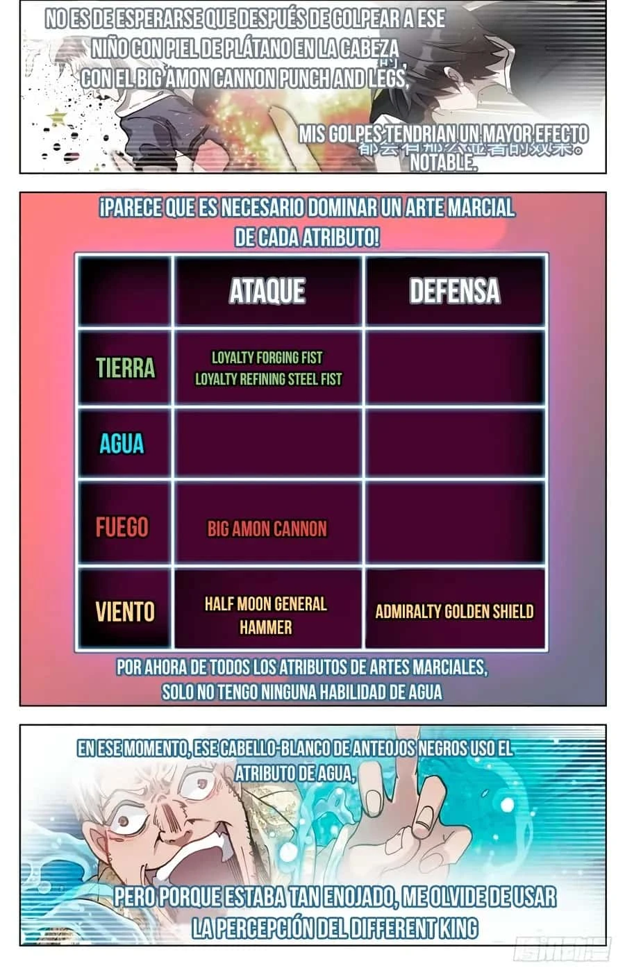 Different Kings Capítulo 22 - Page 11