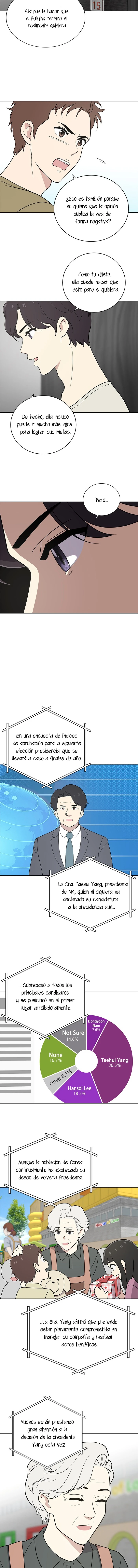 Chica Inalcanzable Capítulo 26 - Page 9