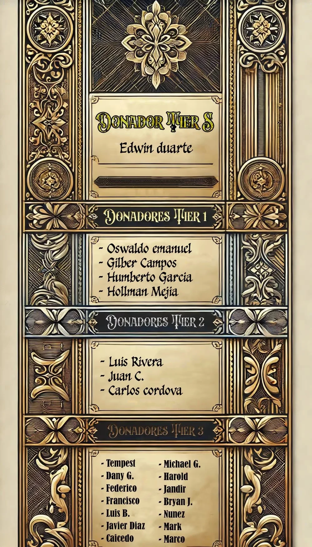 La Era Global De Las Anomalias Capítulo 54 - Page 6