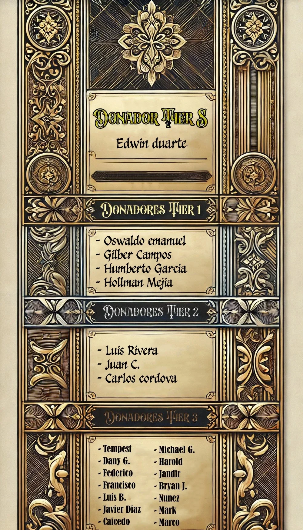 La Era Global De Las Anomalias Capítulo 56 - Page 6