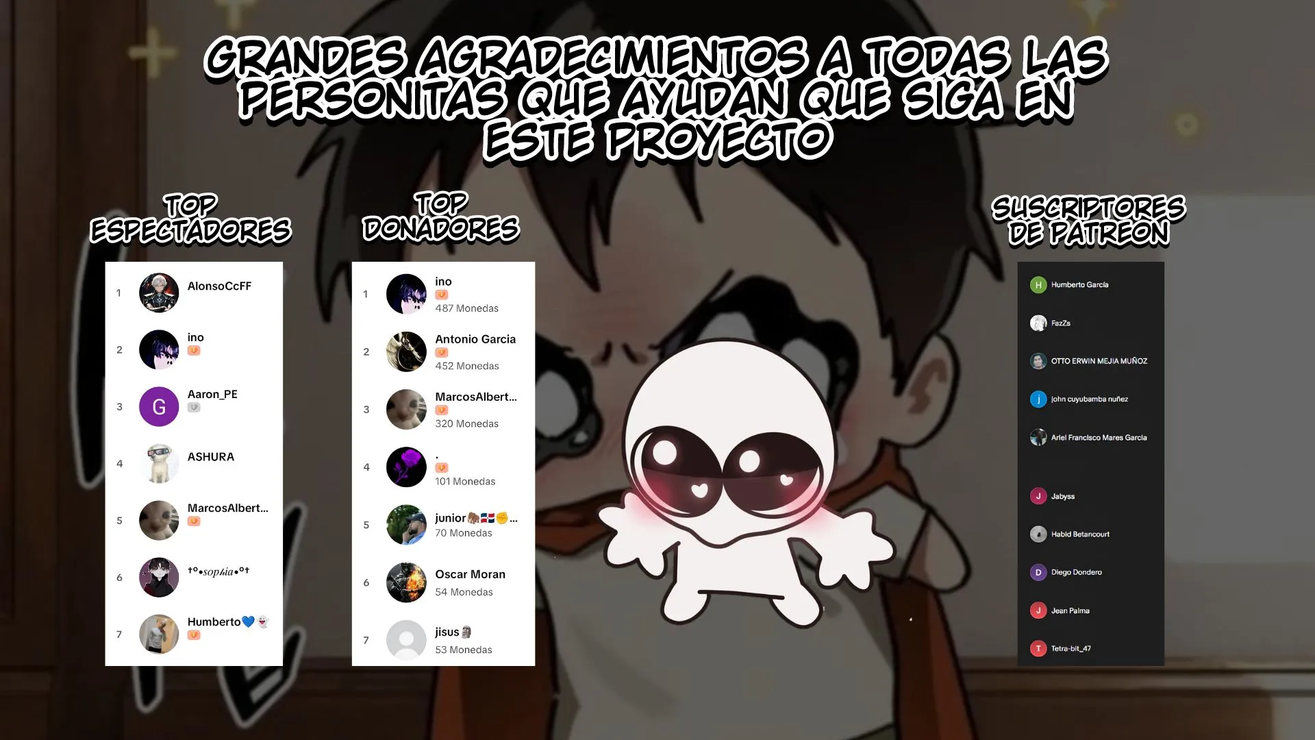 Reencarne como un jefe de nivel intermedio que muere al principio del juego Capítulo 17 - Page 63
