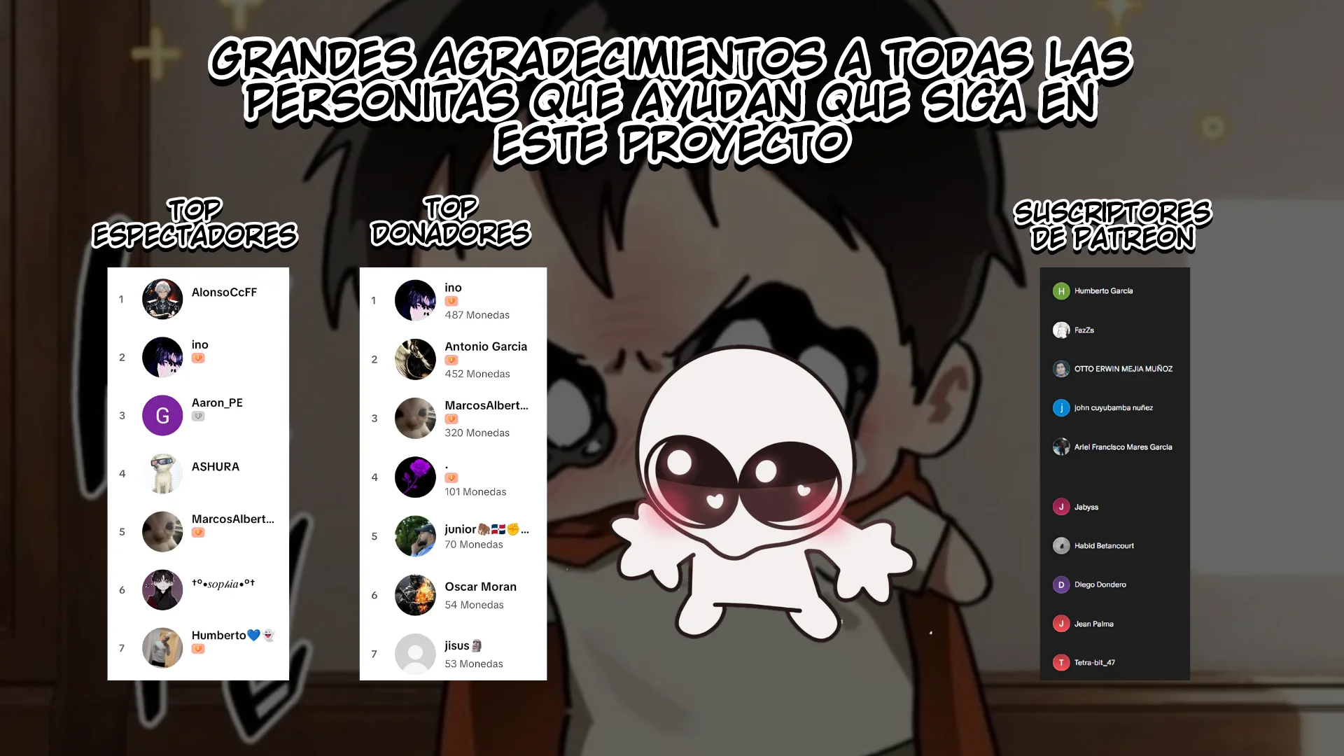 Reencarne como un jefe de nivel intermedio que muere al principio del juego Capítulo 21 - Page 62