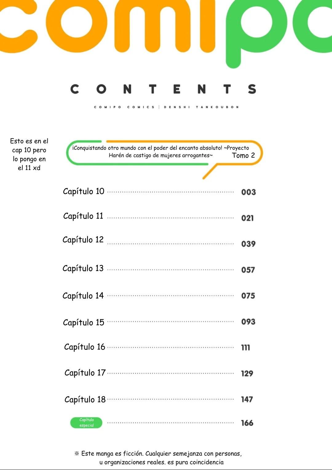¡Conquistando otro mundo con el poder del encanto absoluto! Proyecto Haren de castigo de mujeres arrogantes Capítulo 11 - Page 2