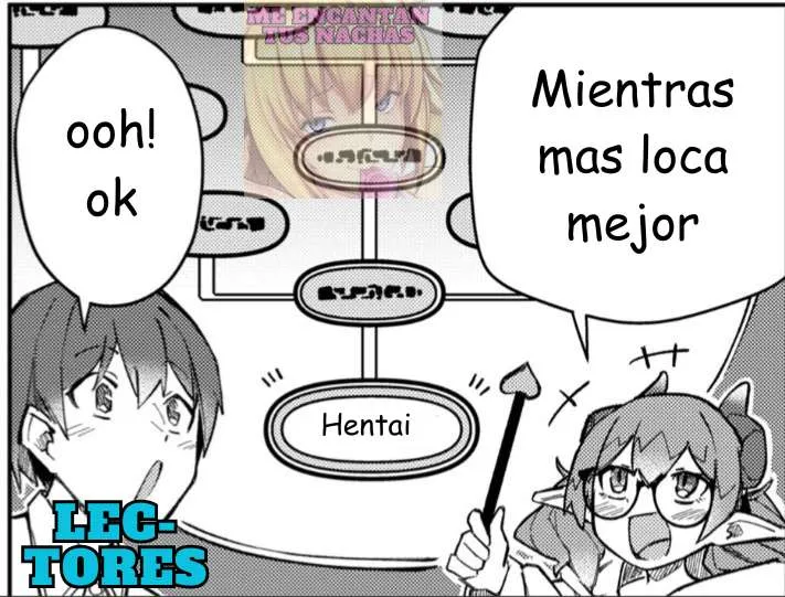 ¡Conquistando otro mundo con el poder del encanto absoluto! Proyecto Haren de castigo de mujeres arrogantes Capítulo 6 - Page 23