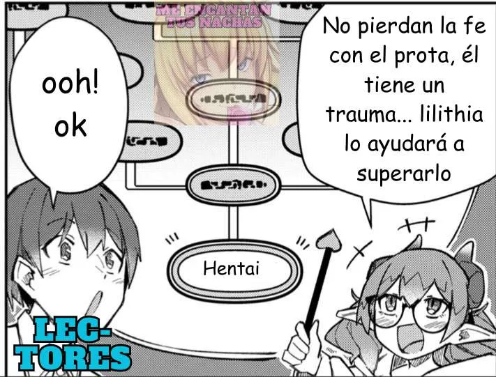 ¡Conquistando otro mundo con el poder del encanto absoluto! Proyecto Haren de castigo de mujeres arrogantes Capítulo 7 - Page 21