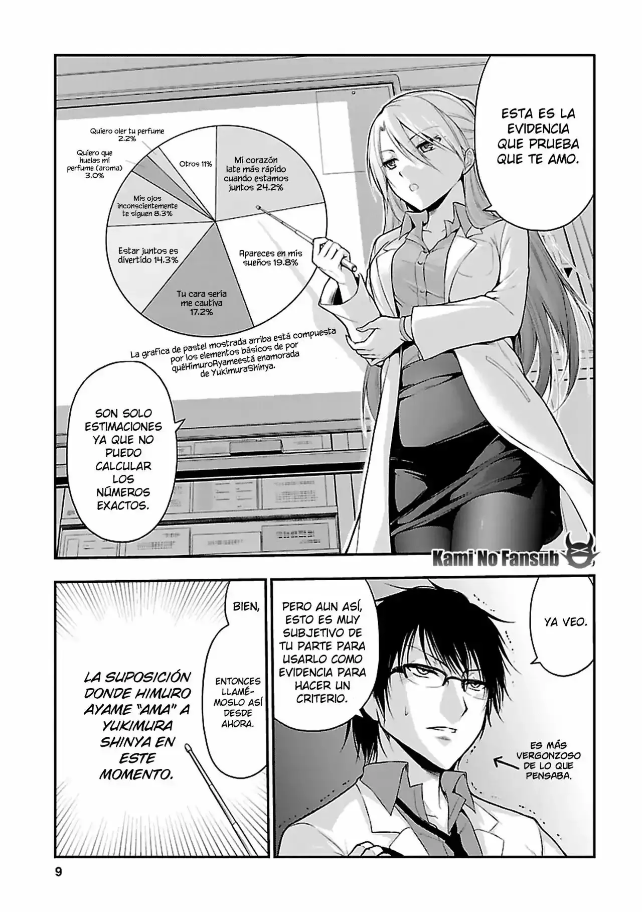 Rikei ga Koi ni Ochita no de Shoumeishitemita Capítulo 1 - Page 9