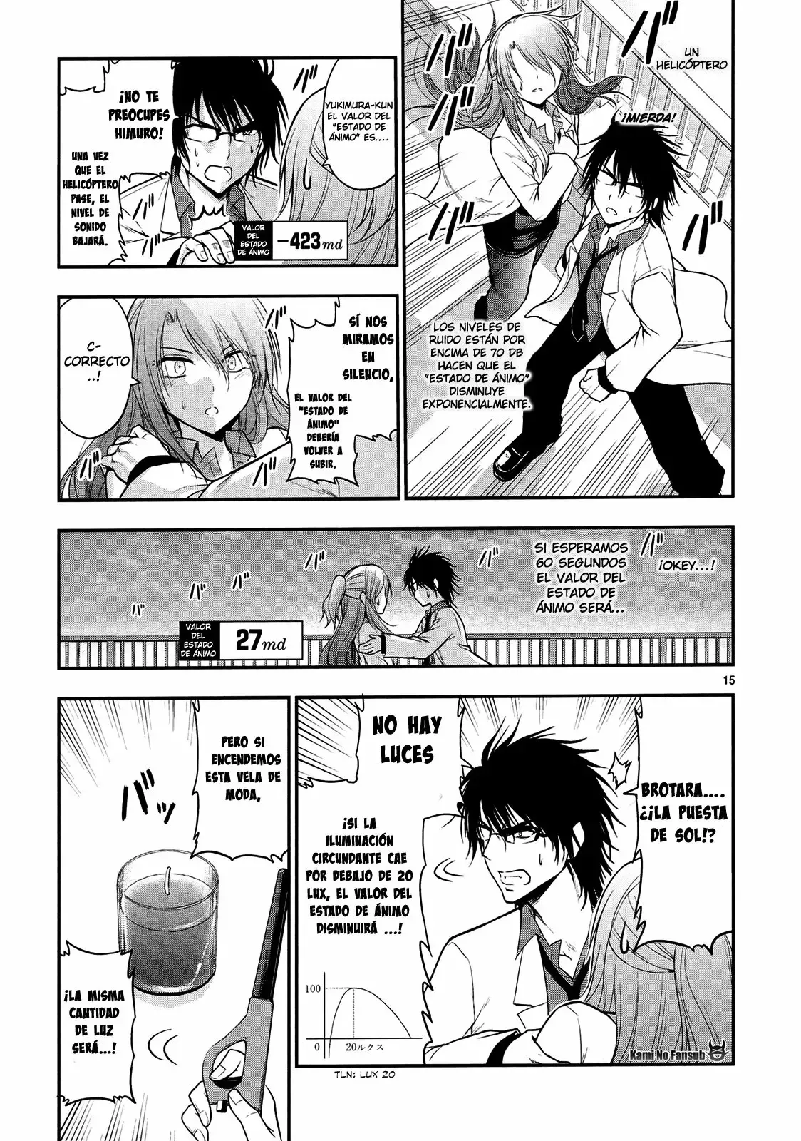 Rikei ga Koi ni Ochita no de Shoumeishitemita Capítulo 15 - Page 16