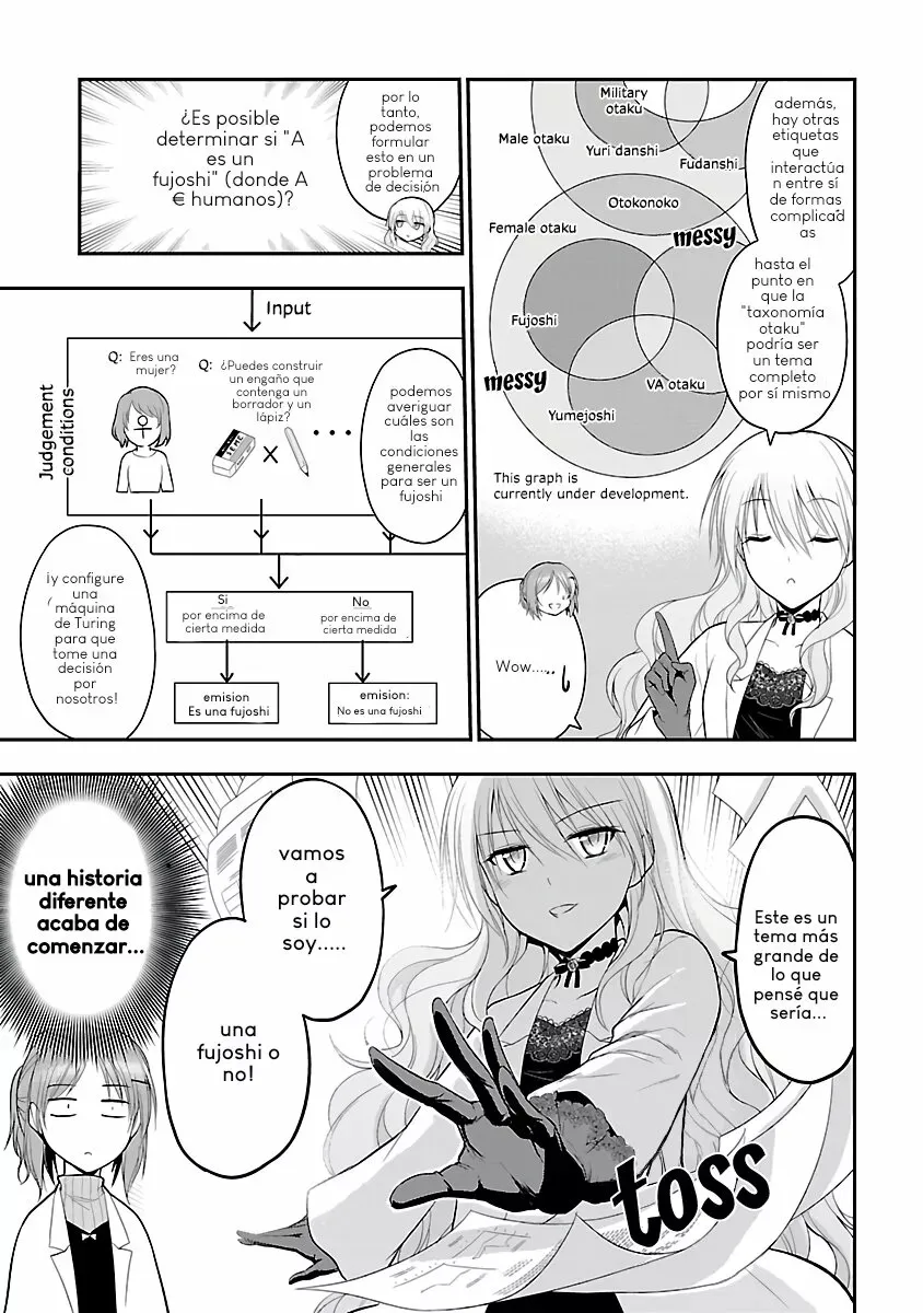 Rikei ga Koi ni Ochita no de Shoumeishitemita Capítulo 32.5 - Page 3