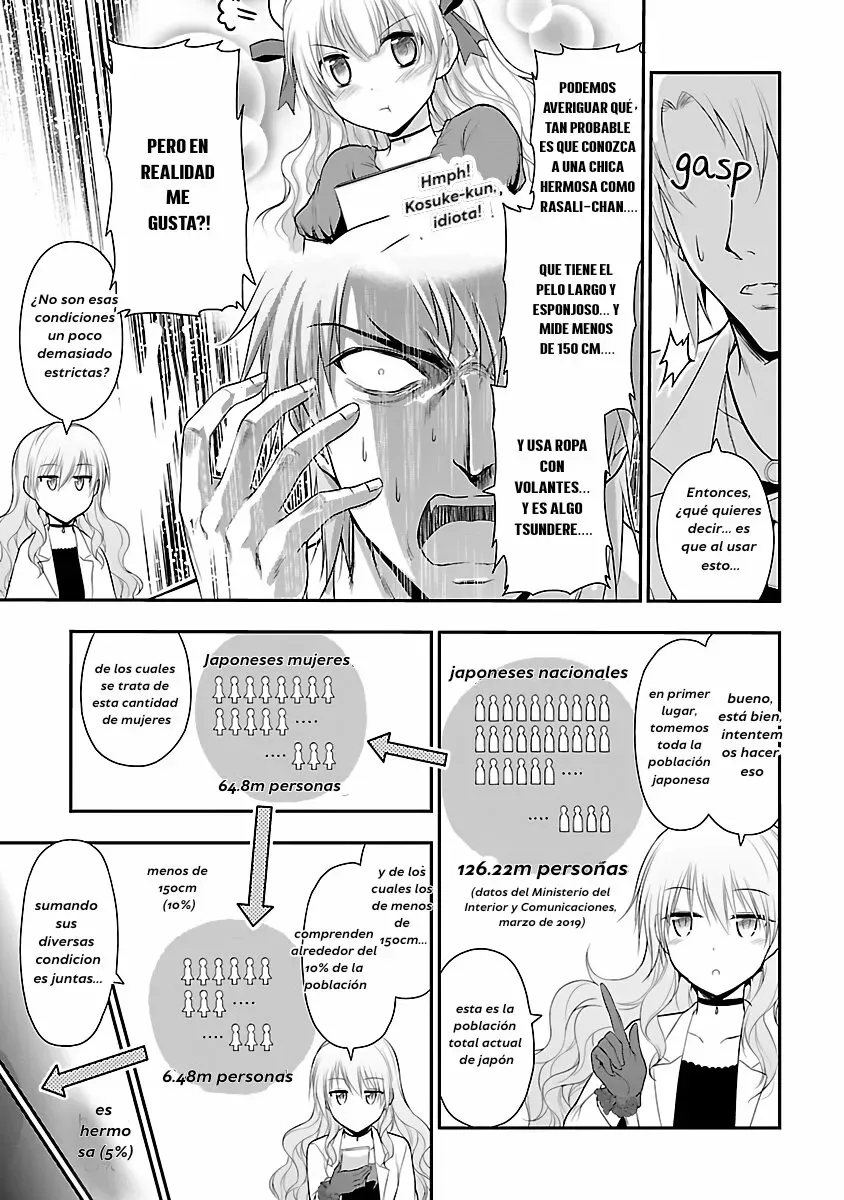 Rikei ga Koi ni Ochita no de Shoumeishitemita Capítulo 32 - Page 11