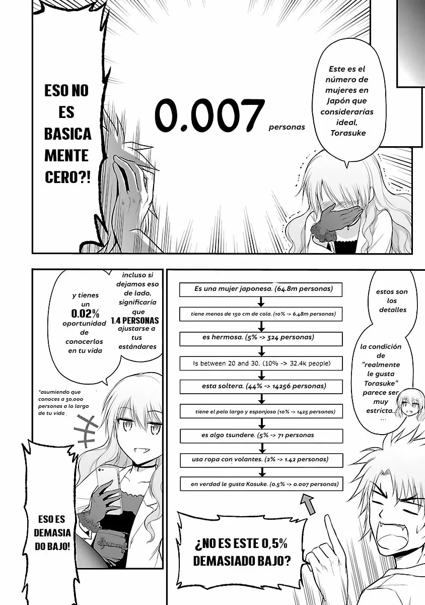 Rikei ga Koi ni Ochita no de Shoumeishitemita Capítulo 32 - Page 12
