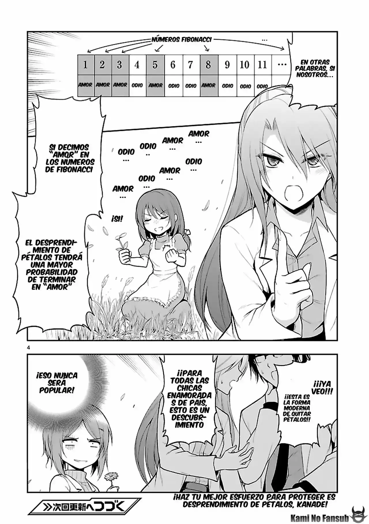 Rikei ga Koi ni Ochita no de Shoumeishitemita Capítulo 4.5 - Page 5