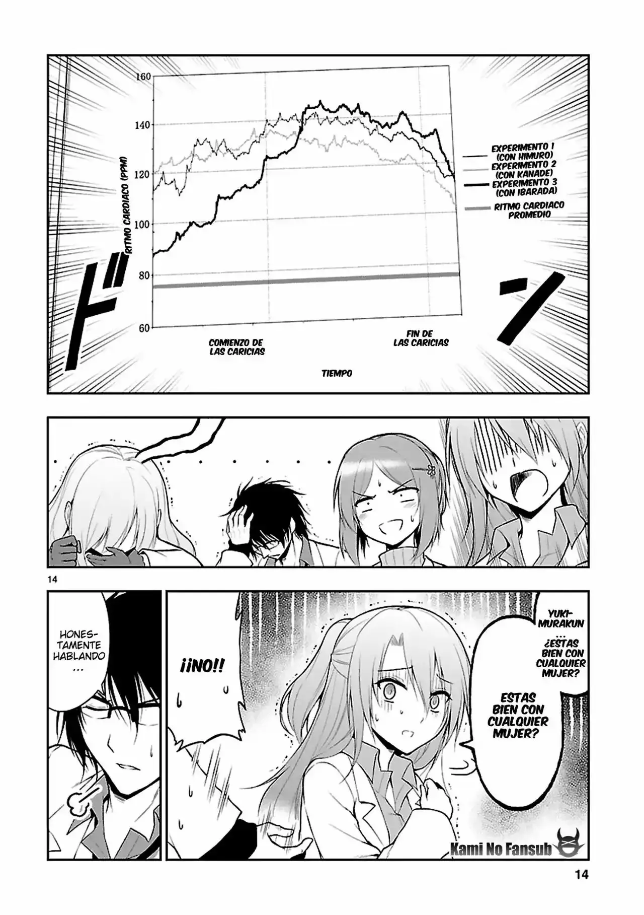 Rikei ga Koi ni Ochita no de Shoumeishitemita Capítulo 4 - Page 15