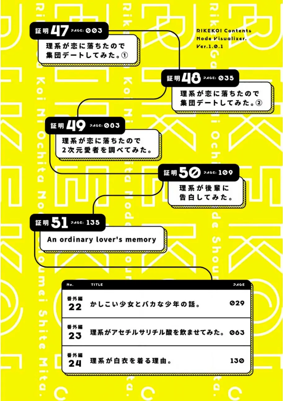 Rikei ga Koi ni Ochita no de Shoumeishitemita Capítulo 47 - Page 3