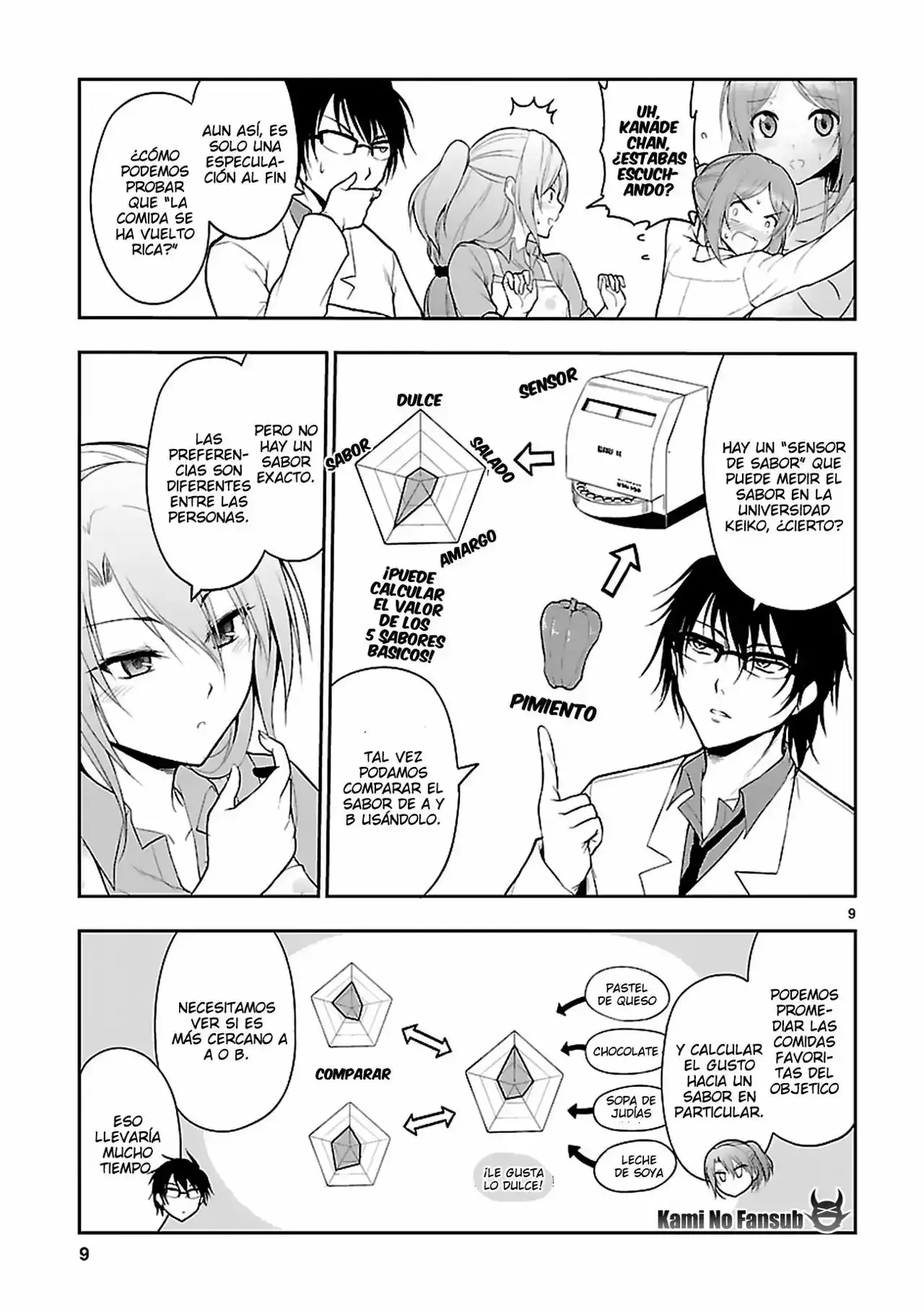 Rikei ga Koi ni Ochita no de Shoumeishitemita Capítulo 5 - Page 10