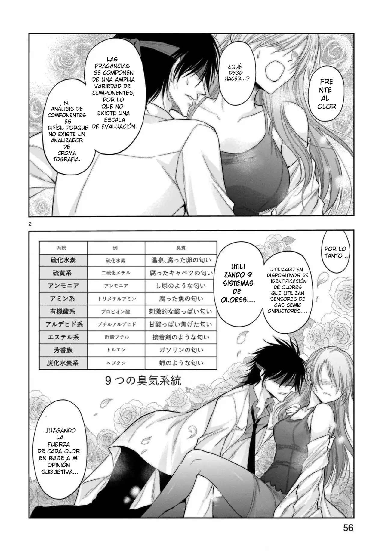 Rikei ga Koi ni Ochita no de Shoumeishitemita Capítulo 69 - Page 2