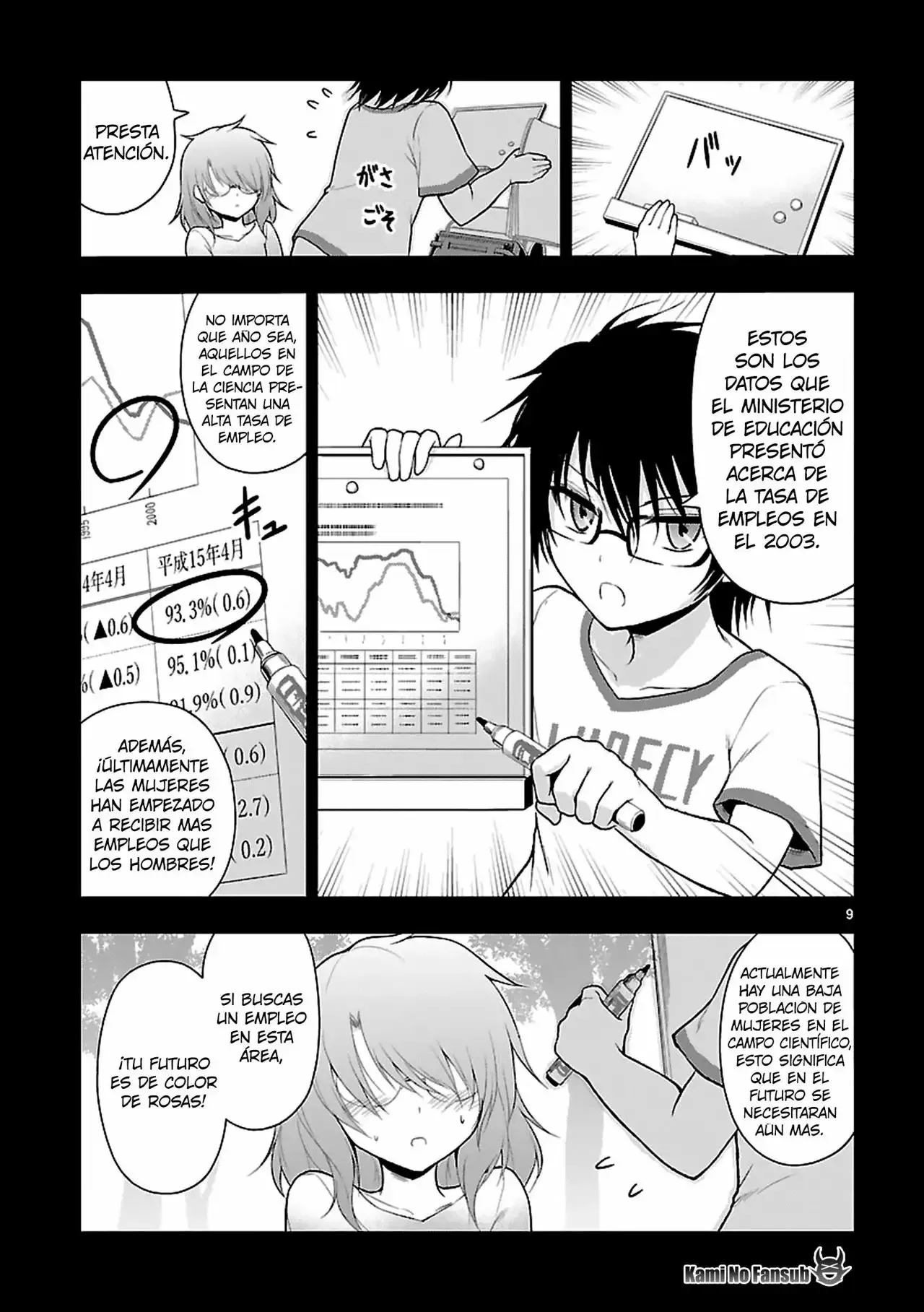 Rikei ga Koi ni Ochita no de Shoumeishitemita Capítulo 7 - Page 10