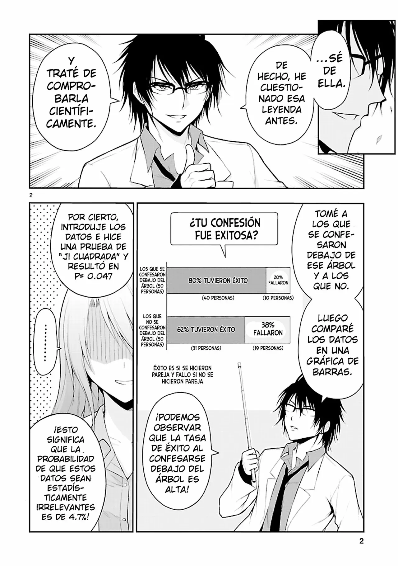 Rikei ga Koi ni Ochita no de Shoumeishitemita Capítulo 8.5 - Page 3