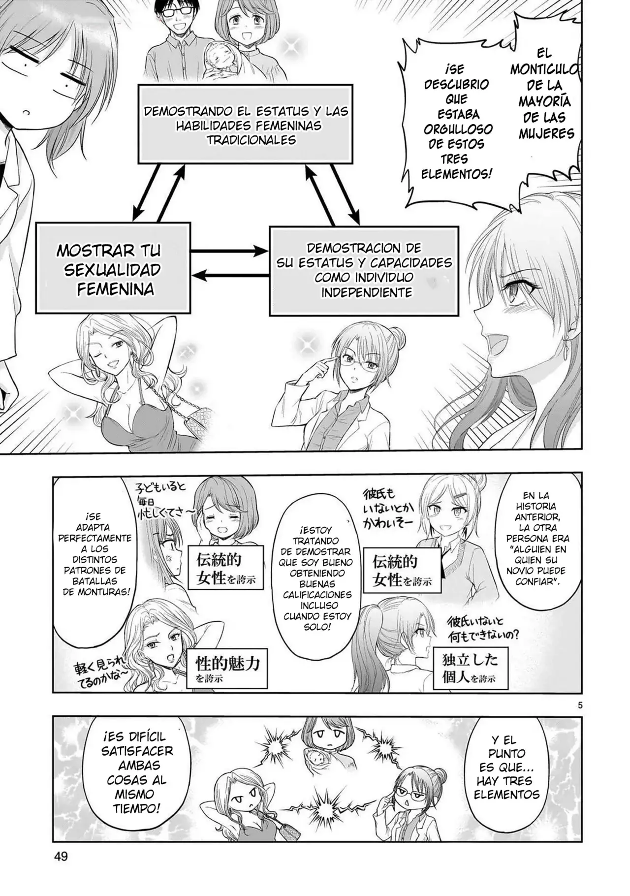 Rikei ga Koi ni Ochita no de Shoumeishitemita Capítulo 92.5 - Page 5
