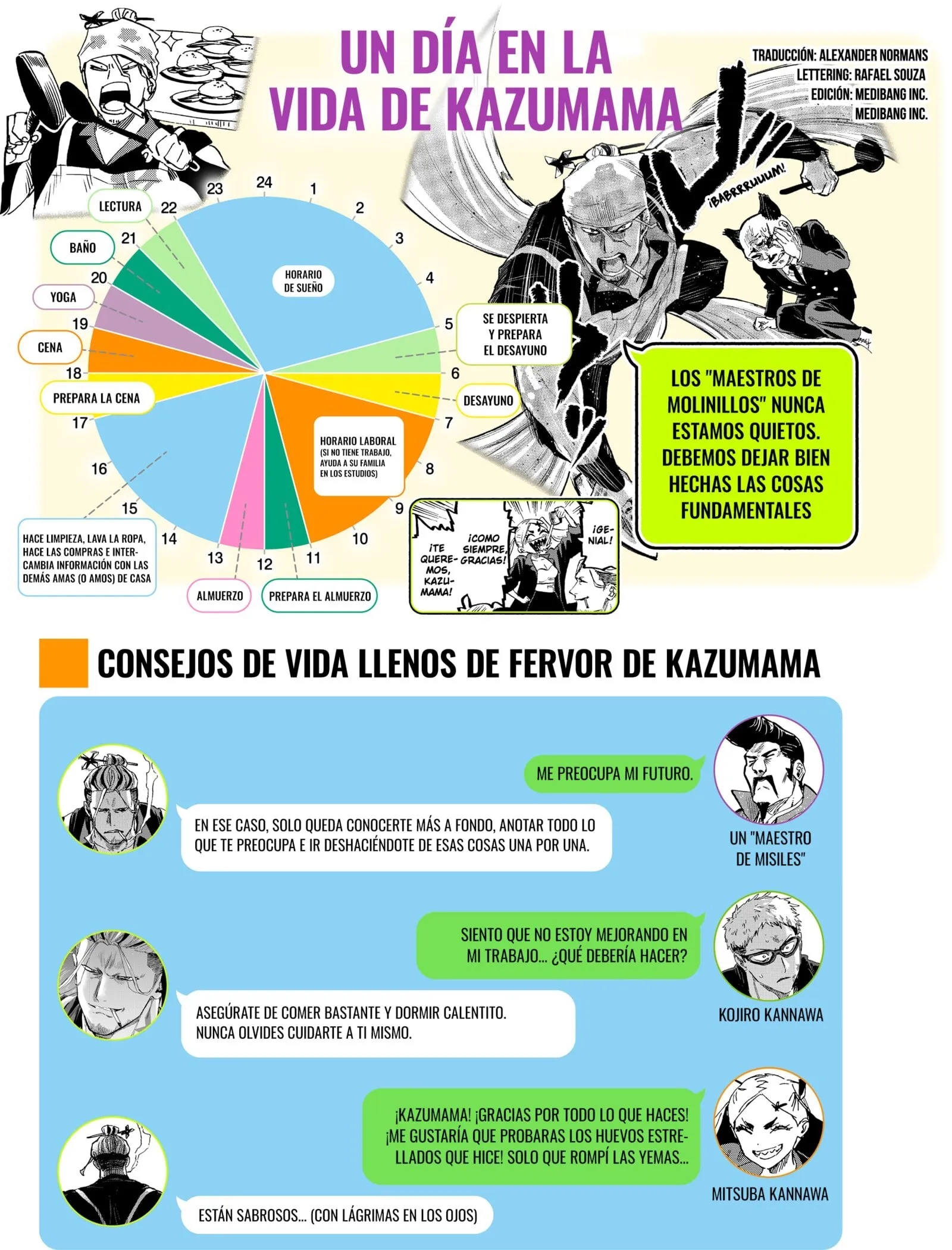 MARRIAGETOXIN Capítulo 114.5 - Page 3