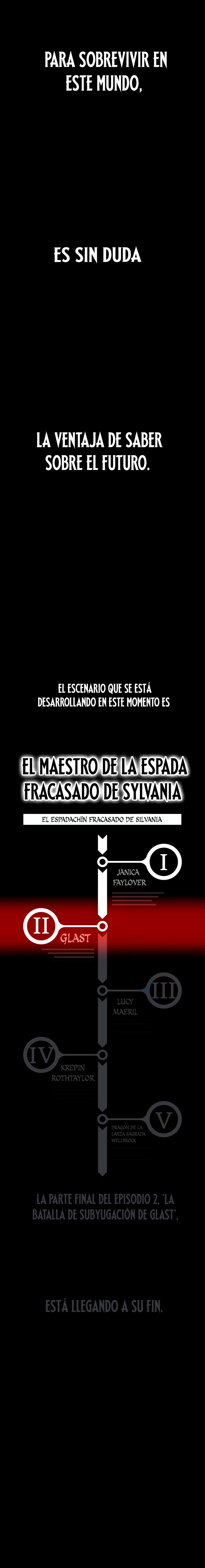 Guia de supervivencia del extra de la academia Capítulo 32 - Page 5